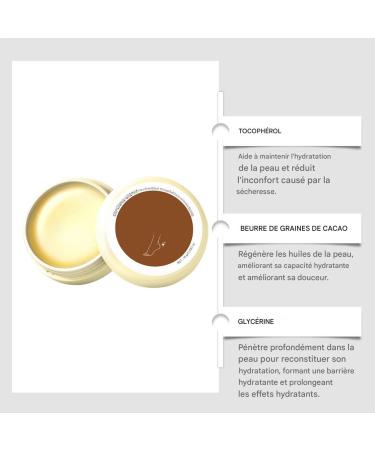 Dry Hand Cream | Anti-Freeze Repairing Lotion for Heels | Cream for Dry Feet for Dead Skin Women Men Seniors Athletes Toes Elbows Autumn - Buy Online on GoSupps.com