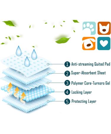 BPS BPS-2166 BPS-2170 Training Documents for Dogs & Cats with Pheromones - 40 Pack (60x60 cm) | Easy Puppy Training Solutions - Buy Online on GoSupps.com
