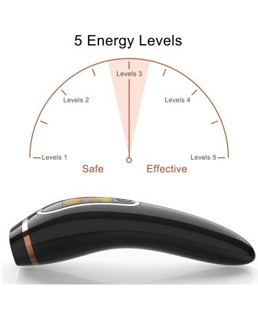 SeiShio IPL Hair Removal Device - Permanent & Painless Home Hair Remover - Whole Body Use - 999 Unlimited Flashes - Black - Buy Online on GoSupps.com