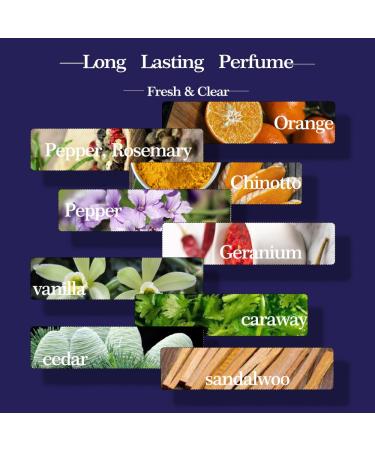 Imagination cologne for men 3-Piece Fragrance sampler pack Set for Men Orange & Lasmine & Vanilla Notes Individually Travels-Size 30ml Eau De Parfum - Buy Online on GoSupps.com