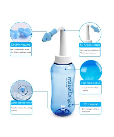 Nasal Rinse & Shower Bottle 300ml - Neti Pot Sinus Kit for Adults & Children | Blue | Fast International Shipping - Buy Online on GoSupps.com