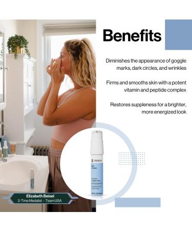 Dermasport Goggle Eye Cream for Swimmers | Anti-Aging Moisturizer with Peptides | Reduce Dark Circles Puffiness & Wrinkles for Men & Women | 0.5 fl oz - Buy Online on GoSupps.com