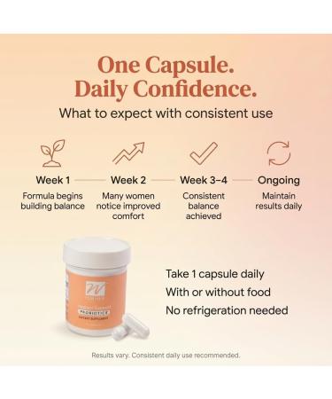 WforHer Vaginal Probiotics for Women - 12 Billion CFU with LA-14 & Rhamnosus - Supports pH Balance Flora & Feminine Wellness - Clinically Studied Strains - 30 Capsules - Buy Online on GoSupps.com