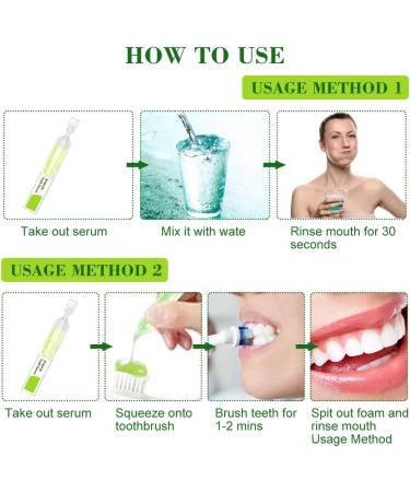 Ampoules Toothpaste - Tartar Remover & Fruit Acid Whitening Essence | Eliminate Tartar & Plaque Bacteria Worldwide - Buy Online on GoSupps.com