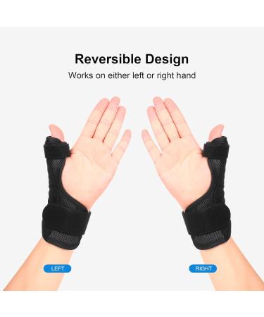 Cozyhealth Thumb Brace for Pain Relief - CMC Joint Spica Splint for Men & Women | Stabilization Support for Right/Left Hand (Black - Buy Online on GoSupps.com