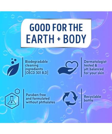 Softsoap Antibacterial Liquid Hand Soap Refill - Crisp Clean 1 Gallon - Buy Online on GoSupps.com