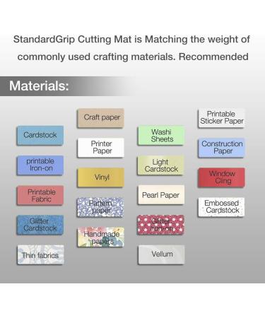 REALIKE 12x12 Cutting Mat Variety Pack for Cricut Machines (3 Mats) - Gridded Adhesive Non-Slip Cut Mat for Crafts, Quilting, Sewing, and All Arts - Buy Online on GoSupps.com