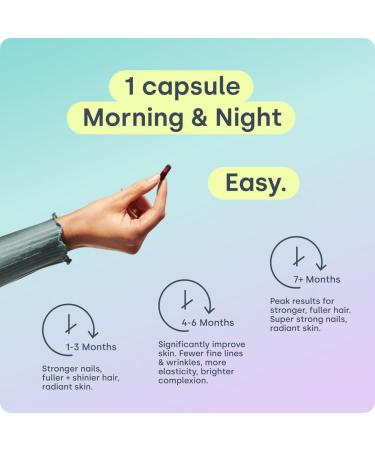 Biosil Advanced Hair + Nail Care - Growth Vitamins for Women - Strengthen & Thicken Strands - 60 Capsules - Patented ch-OSA - 30-Day Supply 60 Count (Pack of 1) - Buy Online on GoSupps.com