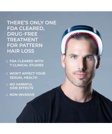 Hairmax LaserBand 41: FDA Cleared Hair Growth Laser for Men and Women - 100% Medical Grade Lasers, Not LEDs - Buy Online on GoSupps.com