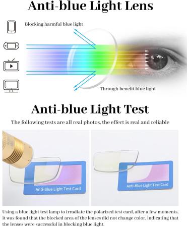 Shop Luff Rimless Reading Glasses for Men & Women - Ultra-Light Anti-Blue Light Frameless Readers (2.5x Black) - Comfortable Classic Design - Buy Online on GoSupps.com