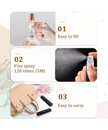 Kraeoke Perfume Atomiser Refillable 5 ml Perfume Atomiser Portable Perfume Bottle Empty Travel Perfume Atomiser Perfume Filler for Travel and Business Trip (Blue) - Buy Online on GoSupps.com