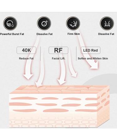 4 in 1 Body Machine Massager Multifunctional Body Machine Skin Care Shaper Equipment - for Home and Beauty Salon Use - Buy Online on GoSupps.com
