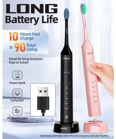 Buy Sonic Electric Toothbrush for Adults - 5 Modes 40 000 VPM 12 Brush Heads Waterproof & Long Battery Life - Perfect for Fresh Breath Worldwide - Buy Online on GoSupps.com