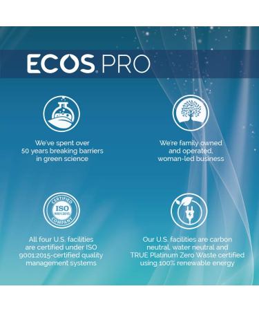 ECOS Orange Blossom Scent Hand Soap Plant Derived 17 Fluid Ounces (Pack of 6) 17 Fl Oz (Pack of 6) - Buy Online on GoSupps.com