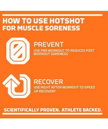 HOTSHOT Sports Shot Muscle Soreness Relief & Recovery  All-Natural Pre Workout  NSF Certified for Sport  Scientifically-Proven Active Ingredients  Gluten-Free  GMO-Free (Peach) (1.7 Fl Oz (Pack of 12) Spicy Peach 1.7 Fl Oz (Pack of 12) - Buy Online on GoSupps.com