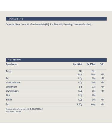 by Amazon Lemon & Lime Flavoured Sparkling Water 1L (Pack of 4) 1 L (Pack of 4) - Buy Online on GoSupps.com