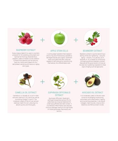 Kremovage Firming eye cream - 3 pck - Official Seller - Stem Cells - Collagen - Buy Online on GoSupps.com