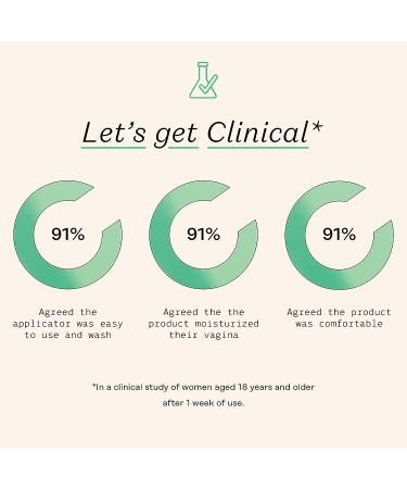 The Honey Pot Co. Boric Acid Suppositories - 7 Day Pack | Maintain Vaginal pH, Manage Odor | Gynecologist Approved - Buy Online on GoSupps.com