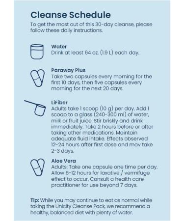 Unicity Cleanse Herbal Dietary System with LiFiber Paraway Plus Aloe Vera Capsules - Buy Online on GoSupps.com