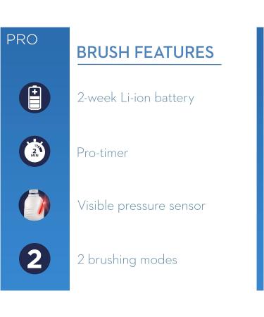 Oral-B Pro 2 Electric Toothbrush with Smart Pressure Sensor - 2 Handles, 2 Cross Action Heads, 2 Modes - Daily Clean Gifts for Men/Women - 2 Pin UK Plug - Black & Pink - Buy Online on GoSupps.com