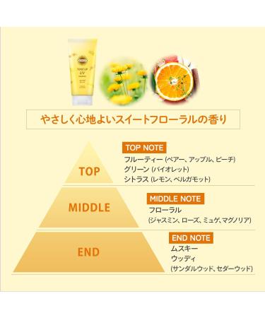 Kose SUNCUT Tone Up UV Essence Lemon Yellow 80g SPF50+/PA++++ - Buy Online on GoSupps.com