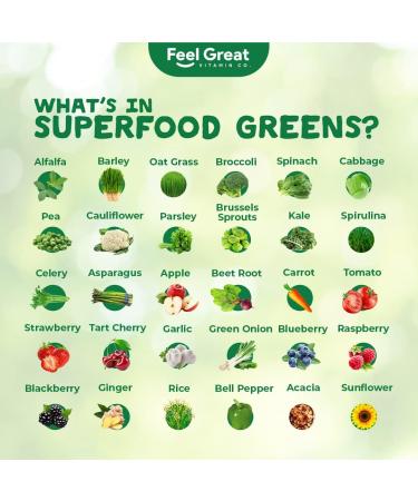 Feel Great Vitamin Co. Superfood Greens - Organic Fruits and Veggies Supplement - Buy Online on GoSupps.com