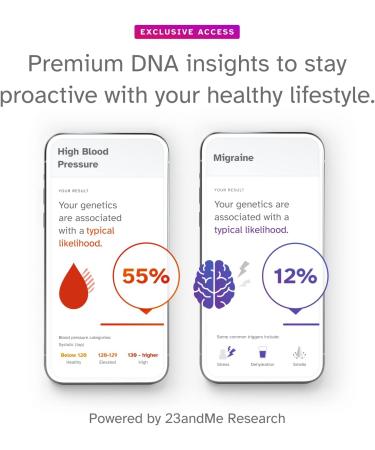 23andMe+ Premium Membership Bundle - DNA Kit with Personal Genetic insights Including Health + Ancestry Service Plus 1-Year Access to Exclusive Reports (Before You Buy See Important Test Info Below) - Buy Online on GoSupps.com