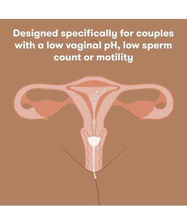 Frida Fertility Conception Aid Cup | Natural Reusable Fertility Support for Women | Soft Silicone Sperm Retention Cup with Storage Bag - Buy Online on GoSupps.com