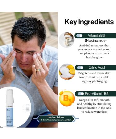 Dermasport Goggle Eye Cream for Swimmers | Anti-Aging Moisturizer with Peptides | Reduce Dark Circles Puffiness & Wrinkles for Men & Women | 0.5 fl oz - Buy Online on GoSupps.com