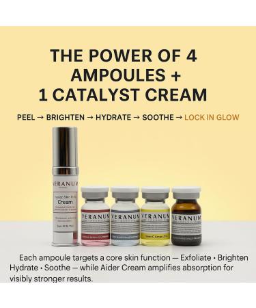 Veranum 7-Day Glow Trial Kit 5-Piece Ampoule + Aider Cream System | MicroFusion 2X Absorption | Vitamin C + Collagen + Centella EV | K-Beauty Discovery Set for Hydration & Radiance (5 Mini Sizes) - Buy Online on GoSupps.com