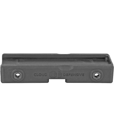 Cloud Defensive LCS Polymer Fits Streamlight Pro-Tac Series Remote Tape Switch - Black - Buy Online on GoSupps.com