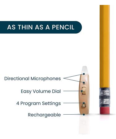 MDHearingAid Volt Hearing Aid (Set of 2) Doctor-Designed Rechargeable - Deluxe Charger Included | 2 Directional Microphones, 4 Audio Settings | Fits with Glasses - 2 Count - Buy Online on GoSupps.com