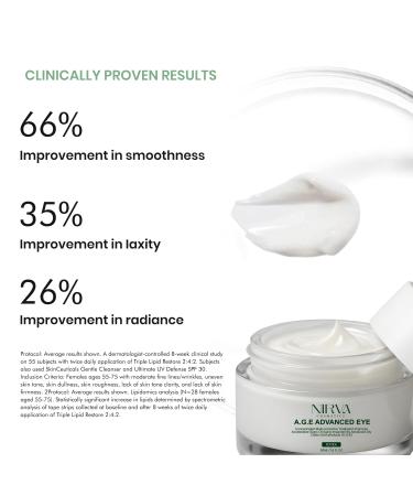 A.G.E Advanced Eye Treatment Concentrated Multi-Corrective Peptide Formula Anti-Aging Eye Care 50ml/1.6 fl oz - Buy Online on GoSupps.com