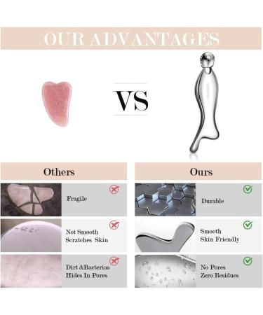 RISSING Crescent Line Gua Sha Facial Tool - Chin Lift & Manual Lymphatic Drainage for Cellulite Reduction & Skin Tightening - Buy Online on GoSupps.com