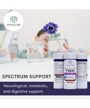 BrainChild Nutritionals Spectrum Support II P5P Vitamins Liquid Supplement for Autism - Bioavailable B6 (P-5-P) with Herbs for Kids & Adults on The Spectrum Gluten-Free - Unflavored 16oz Unflavored 16 Fl Oz (Pack of 1) - Buy Online on GoSupps.com