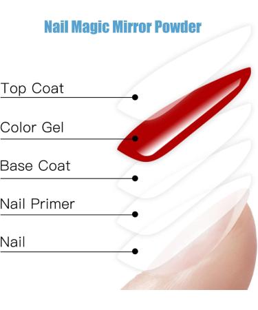 Rose Gold Chrome Nail Powder 6 Boxes Mirror Shiny Nail Glitter Dust Holographic Metallic Nail Art Pigment Powder for DIY Nail Decoration - Buy Online on GoSupps.com