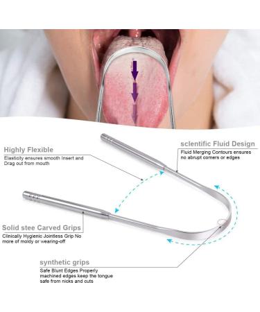 Stainless Steel Tongue Scraper with Case | 5-Piece Oral Care Tools for Adults | Travel-Friendly Metal Tongue Scraper - Buy Online on GoSupps.com