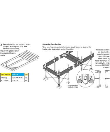 Dock Edge Stationary Dock Hardware Connector Hinge Kit - Buy Online on GoSupps.com