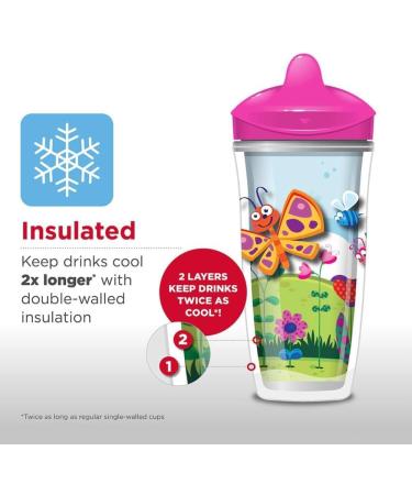 Playtex Baby Sipsters Spill-Proof Kids Straw Cups Stage 3 (12+ Months) Pack of 2 Cups (Styles May Vary) - Buy Online on GoSupps.com