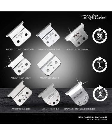 Rich Barber 1 Minute Blade Modifier for Sharper Lines - Precision Detailing Tool for All Trimmers Andis Wahl Oster BaByliss - Buy Online on GoSupps.com