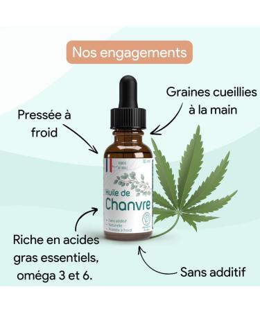 Hemp oil | 100% hemp seeds | Hemp oil | High quality and efficacy | Packaged in France - Buy Online on GoSupps.com