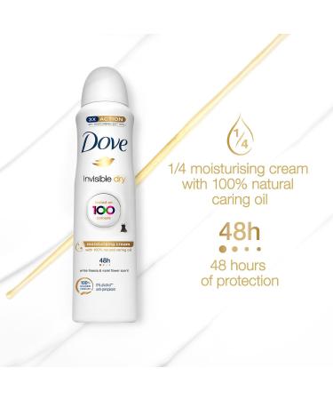 Dove Invisible Dry Anti-White Marks Antiperspirant Deodorant - Stay Fresh and Stain-Free All Day! - Buy Online on GoSupps.com