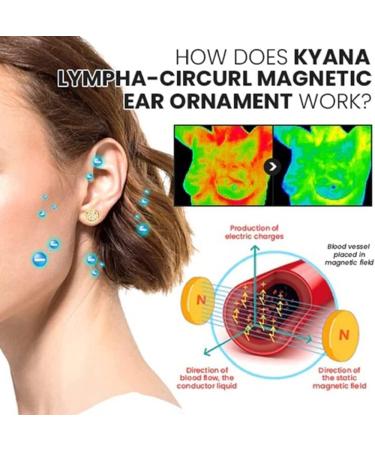 Kyana Lympha-circurl Magnetic Ear Ornament Metiz Lymphvity Magnetherapy Earrings Non Piercing Acupressure Magnetic Earrings Lympha-circurl Magnetic Ear Ornament for Lymphatic Drainage (5Pcs-A) - Buy Online on GoSupps.com