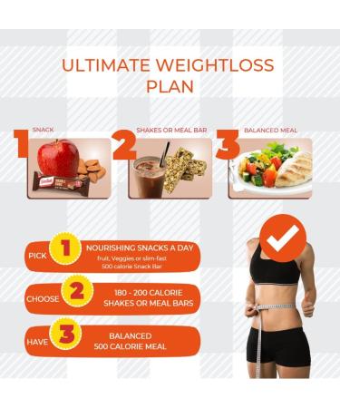 AETN Slim Fast Bundle 16x60g Meal Bars - Choc Chip Orange, Rocky Road, Very Berry | High Protein & Fibre for Weight Loss + Fridge Magnet - Buy Online on GoSupps.com