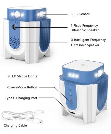 Endbug Ultrasound Pest Control - Upgraded Rodent Defense with PIR Sensor & Frequency Conversion for Home Attic Garage & Basement - Effective Blue Solution - Buy Online on GoSupps.com