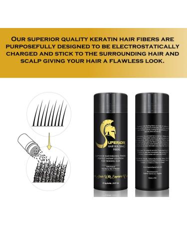 Natural Keratin Hair Fibers for Thinning Hair - Dark Brown 27.5g - Hair Loss Concealer for Men & Women - Buy Online on GoSupps.com