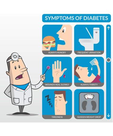 6pcs Natural Diabetes Plasters for Men & Women - High Blood Sugar Relief Sticker - Buy Online on GoSupps.com