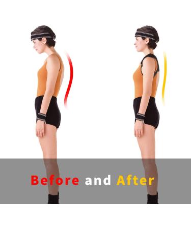 Adjustable Posture Corrector for Men, Women & Children - Clavicle Support Device for Back Pain Relief - Aaiffey Small (1 Pack) - Buy Online on GoSupps.com