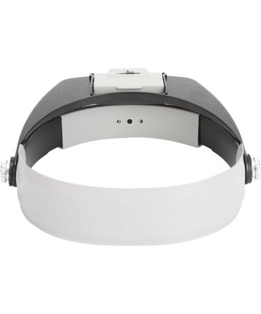 Head Mount Magnifier Wide Application ABS 1.5X 3X 8.5X 10X Magnification Headband Magnifier Glasses for Reading - Buy Online on GoSupps.com