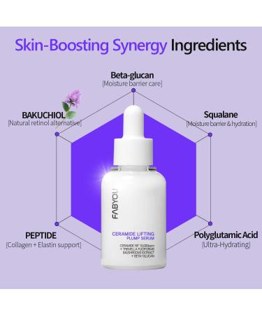 Ceramide Plumping Serum for Face 1.01 fl oz - Anti-Aging Wrinkle Care with Volufiline & Bakuchiol Glass Skin korean Skincare for Firming Barrier Repair & Hydrating - Buy Online on GoSupps.com